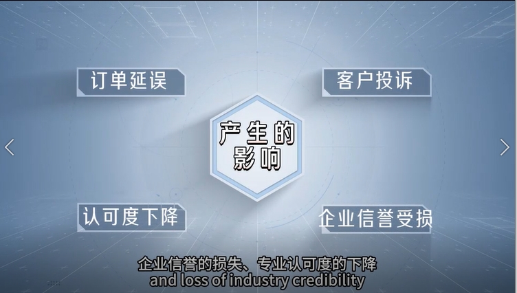 �����Ե����������Q����---Process Box��ˇ�������ܷ��潵�L(f��ng)�U����Ч����